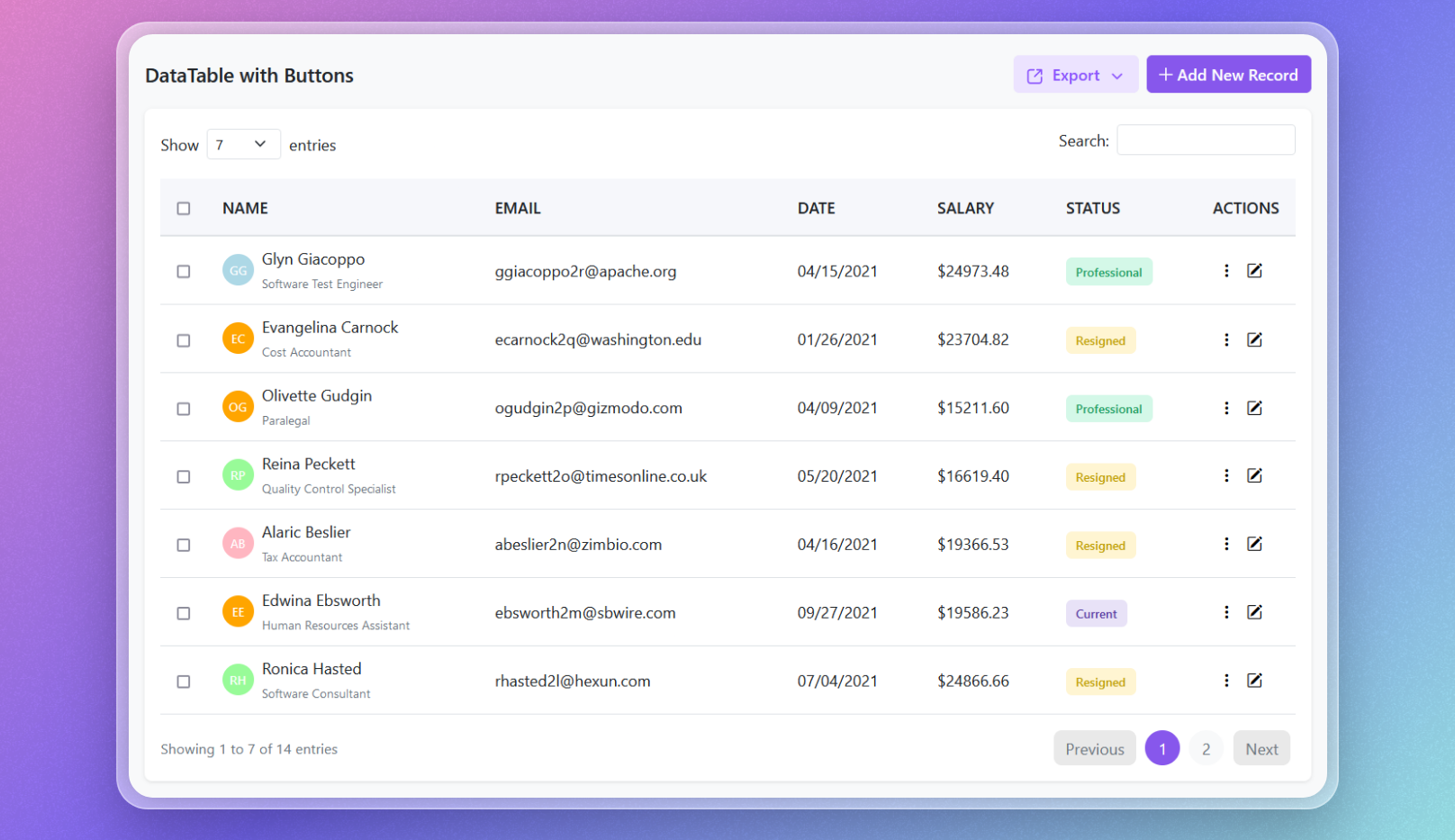 Screenshot of datatable - Website developed by Rahul Katari